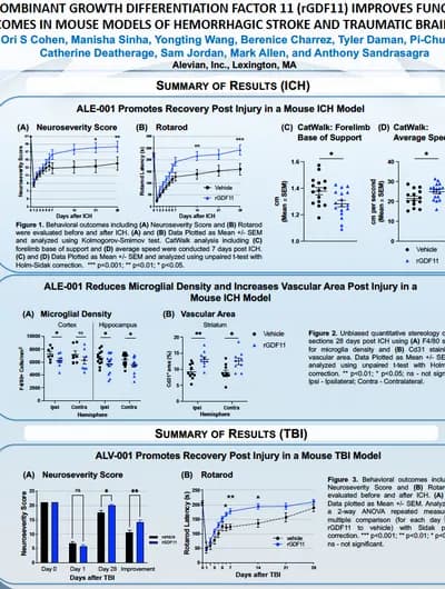 ISC2025 ICH and TBI Poster